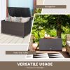 Outdoor Wicker Storage Box with Zippered Liner-133 Gallon